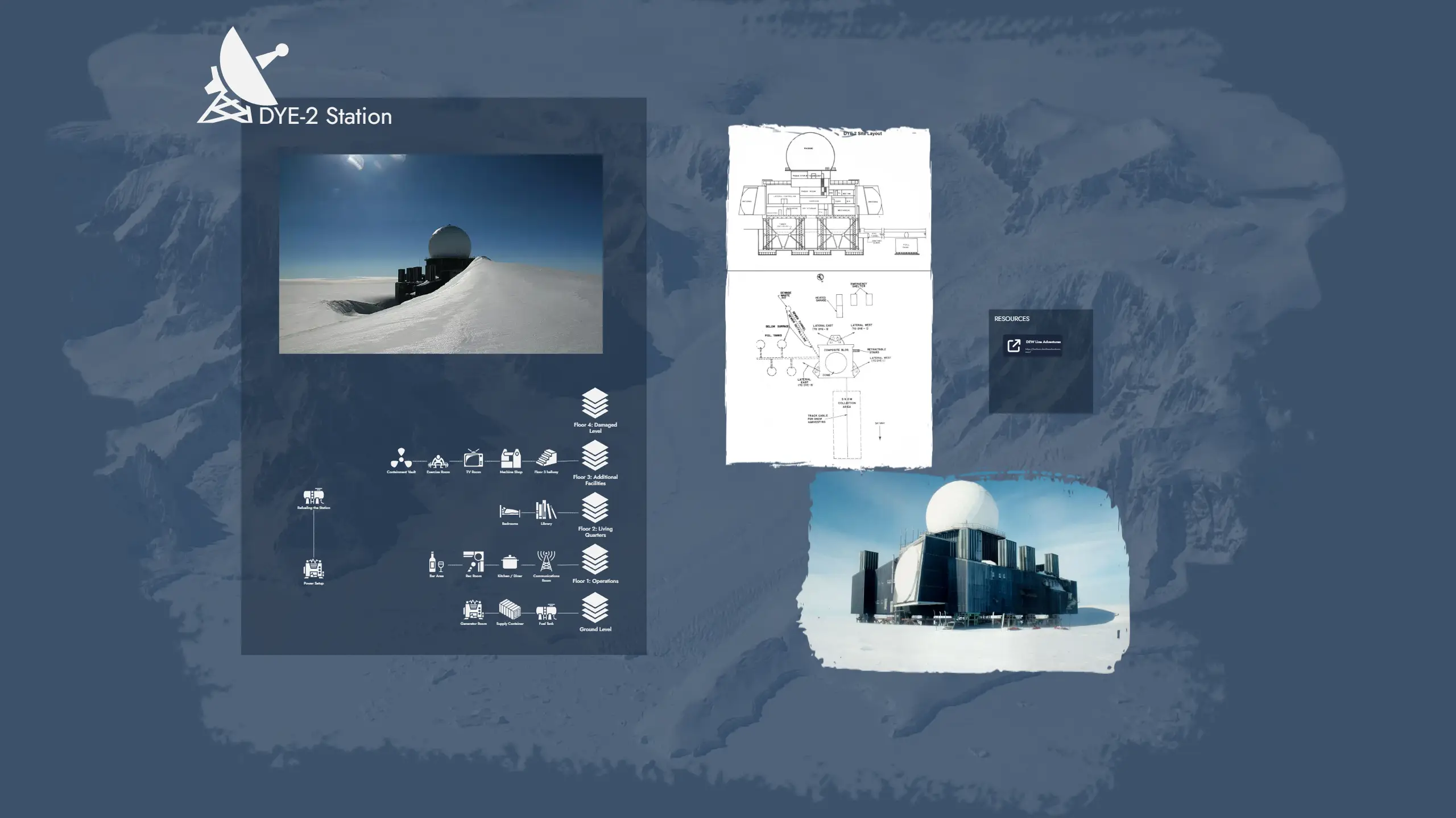 Screenshot of a Board made of Widgets