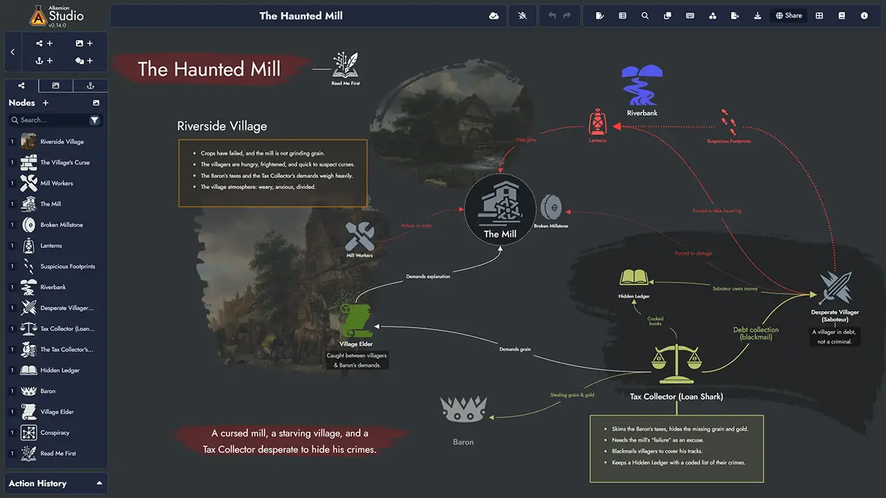 Wide view of a fantasy module